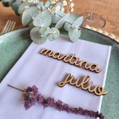 Marcasitios "Nombre"